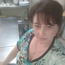 Знакомства Сарапул Фото