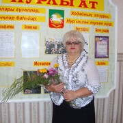 Бесплатно Знакомства С Женщинами Пгт Аксубаева Татарстан